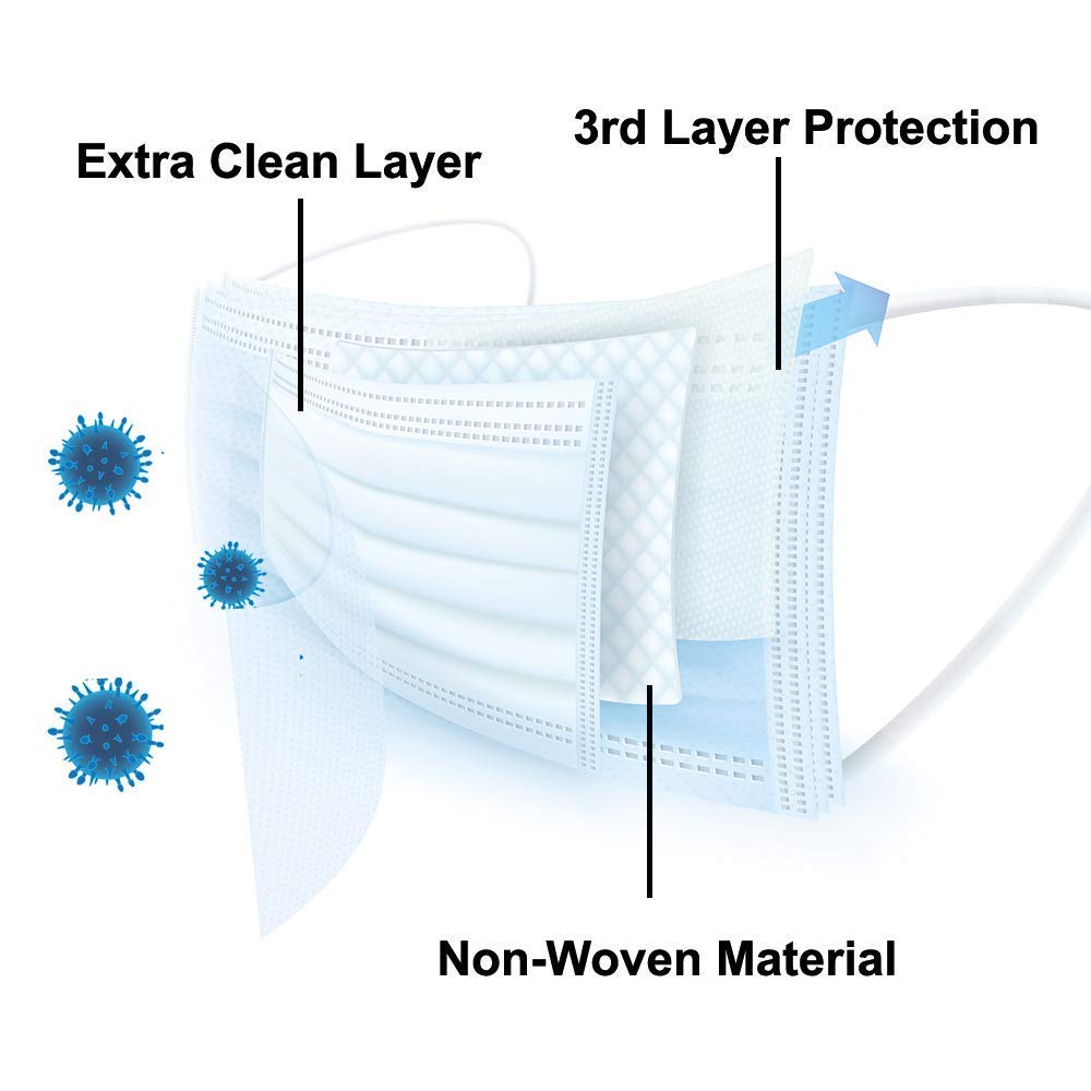 UK SELLER Surgical Type IIR Face Masks, 3 Layer Medical Fluid Protection